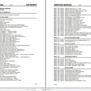 Link Belt Crane RTC 8025 II Service Manual (1)