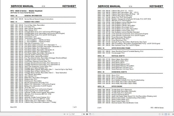 Link Belt Crane RTC 8025 II Service Manual (1)