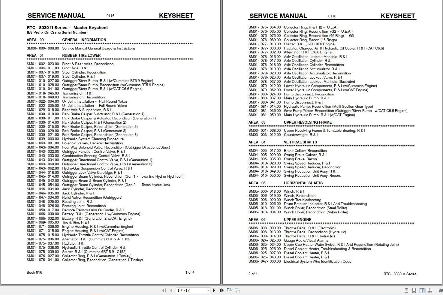 Link Belt Crane RTC 8025 II Service Manual (1)