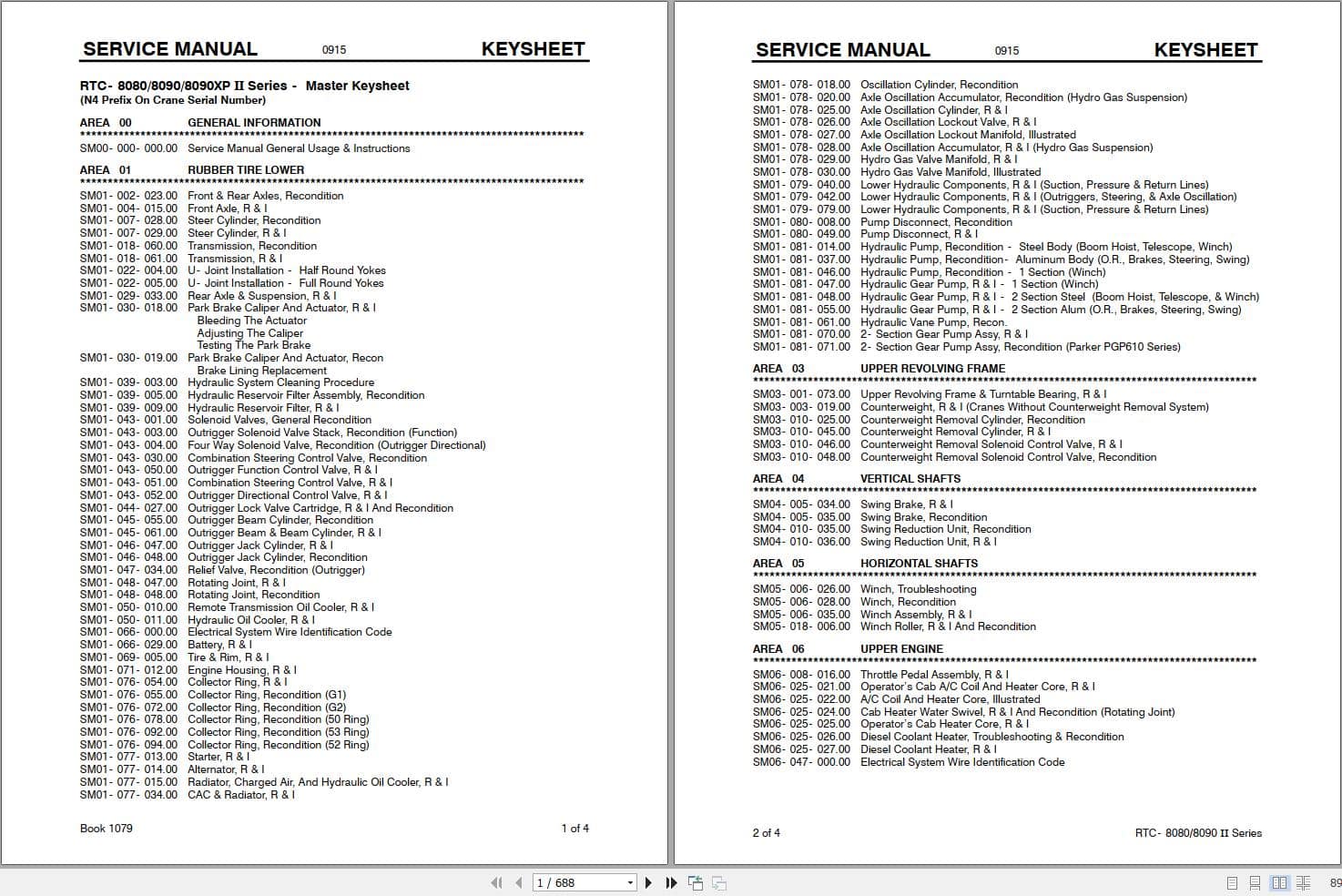 Link Belt Crane RTC 8025 Service Manual (1)
