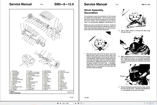 Link Belt Crane RTC 8028 Service Manual (2)