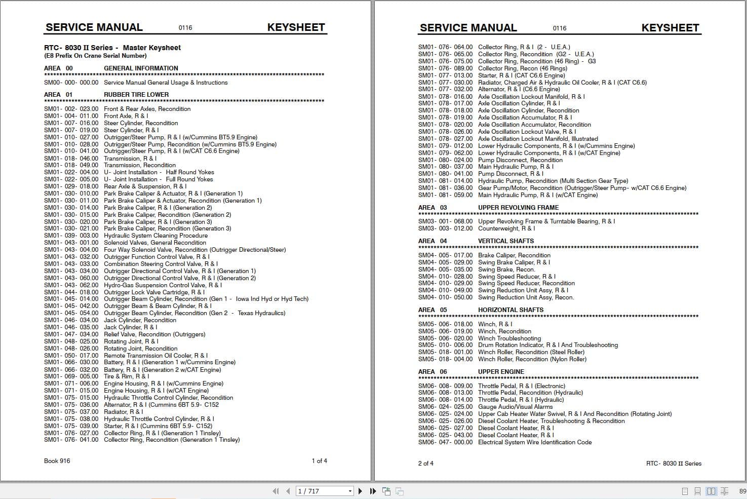 Link Belt Crane RTC 8030 II Service Manual (1)