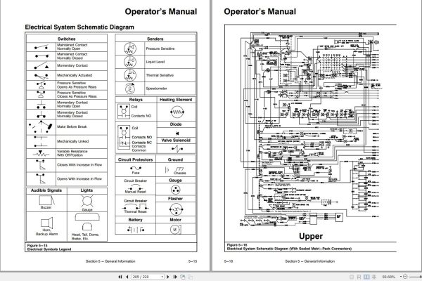 Link Belt Crane RTC 8030 Operation Manual (3)