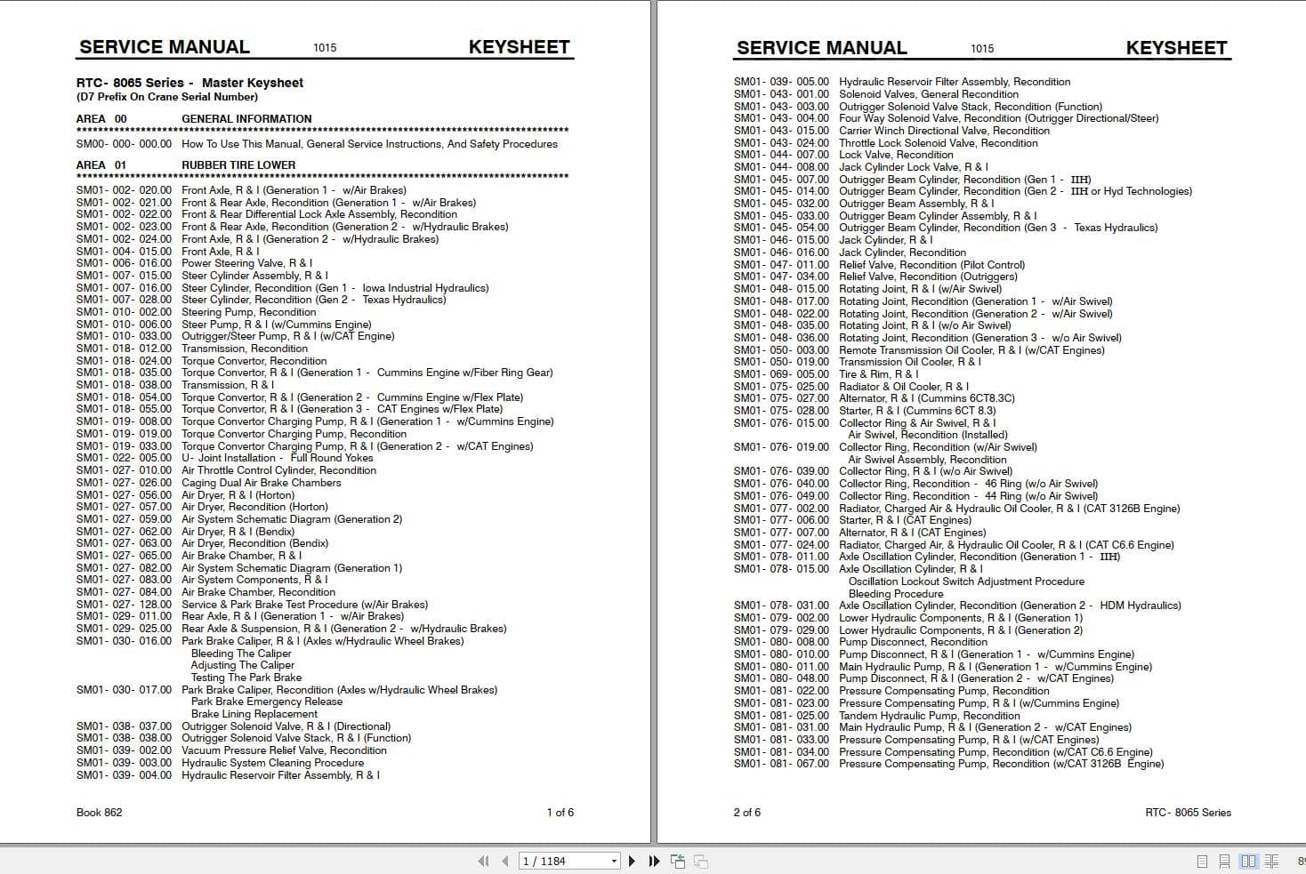 Link Belt Crane RTC 8030XXL Service Manual (1)