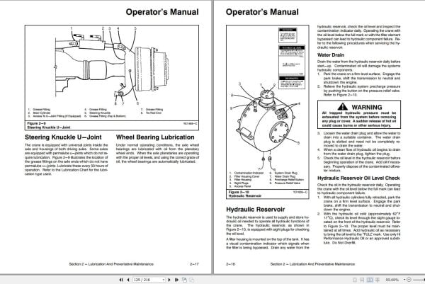 Link Belt Crane RTC 8033 Operation Manual (2)