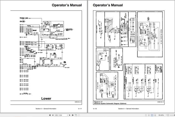 Link Belt Crane RTC 8033 Operation Manual (3)