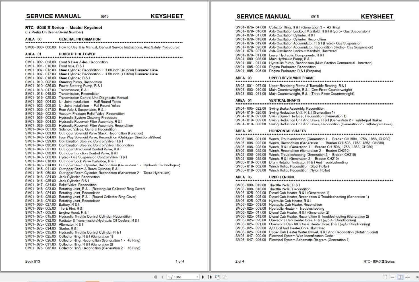 Link Belt Crane RTC 8040 II Service Manual (1)