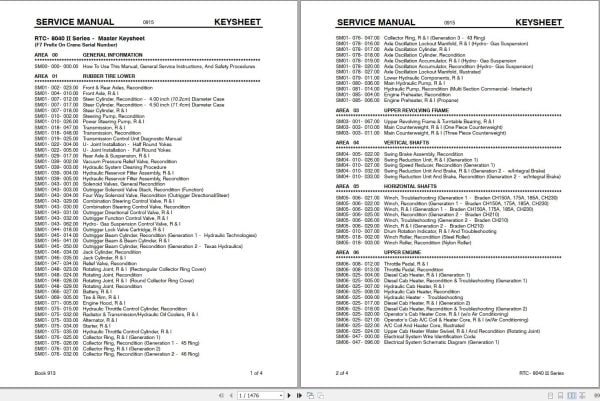 Link Belt Crane RTC 8040S II Service Manual (1)