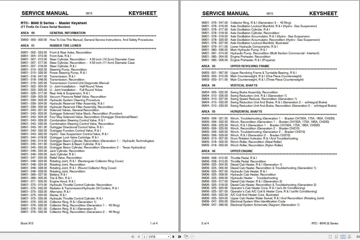 Link Belt Crane RTC 8040S II Service Manual (1)