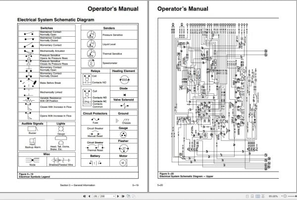 Link Belt Crane RTC 8040S Operation Manual (3)