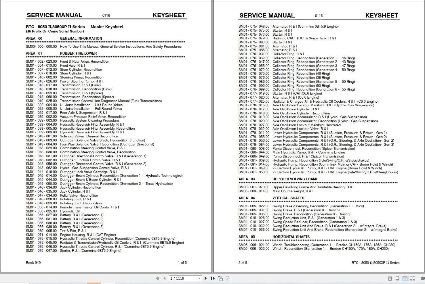 Link Belt Crane RTC 8040XL Service Manual (1)