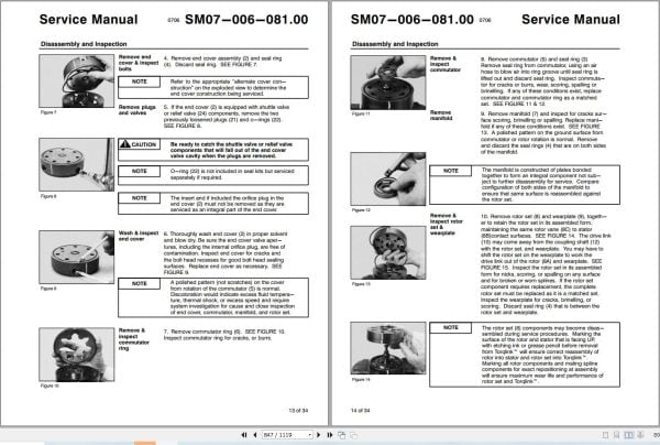 Link Belt Crane RTC 8040XL Service Manual (2)