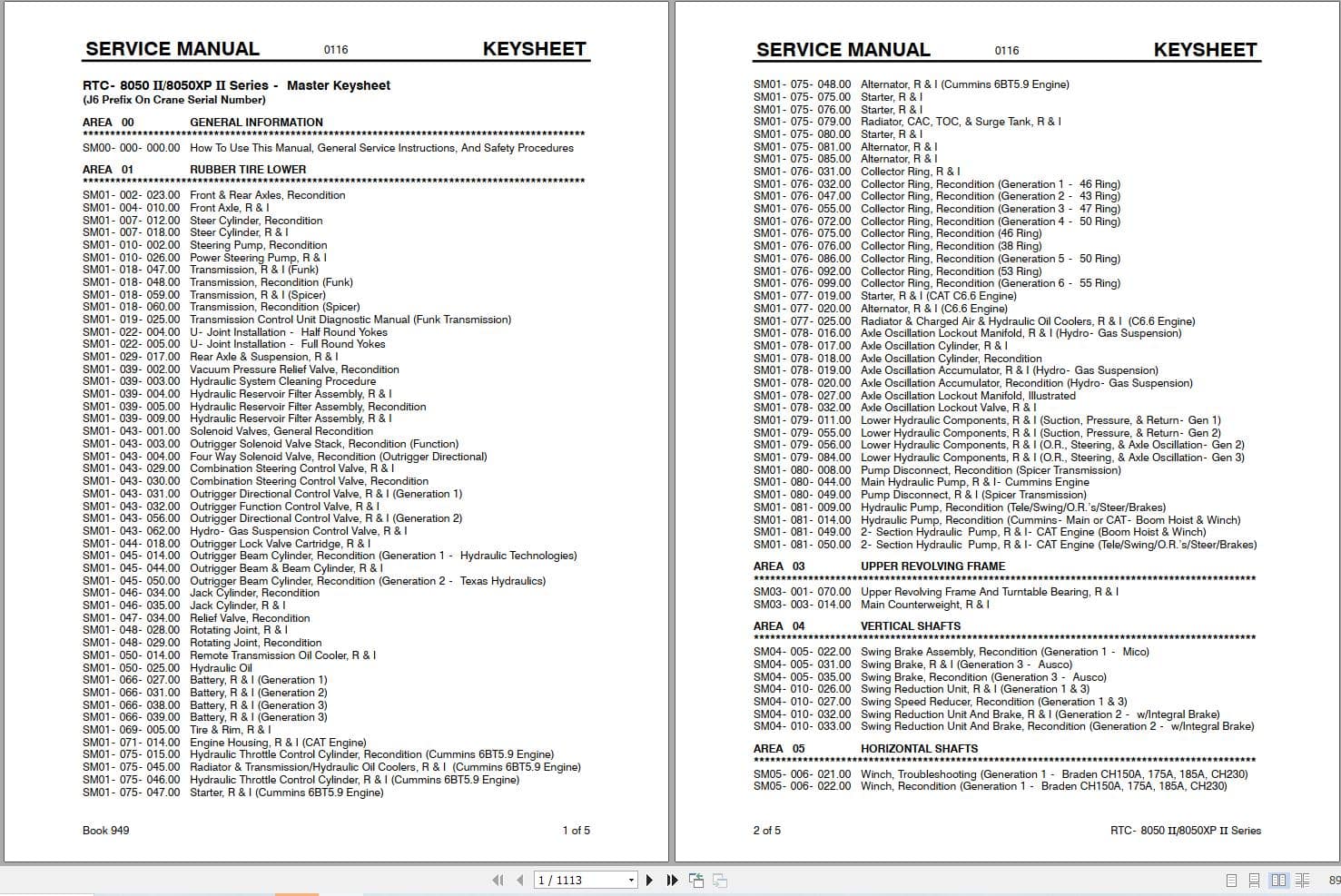 Link Belt Crane RTC 8045 II Service Manual (1)