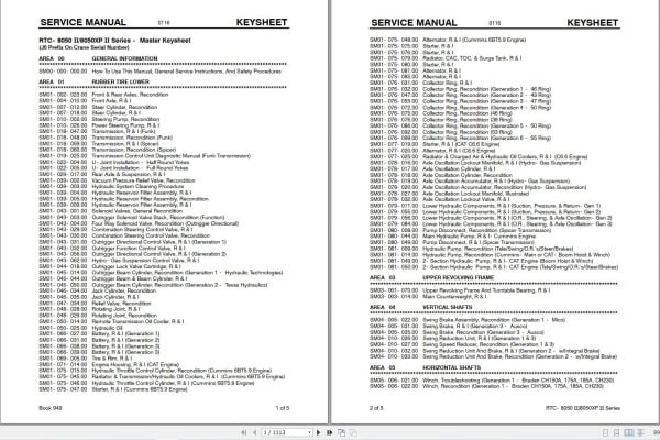 Link Belt Crane RTC 8049 II Service Manual (1)
