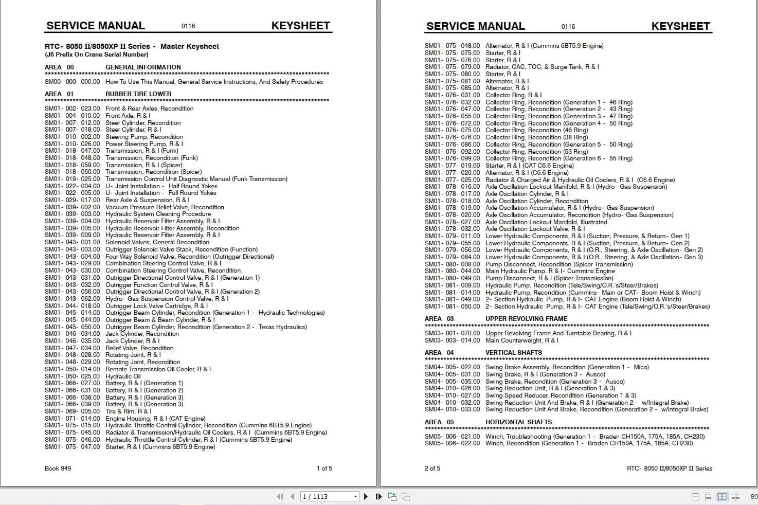 Link Belt Crane RTC 8049 II Service Manual (1)