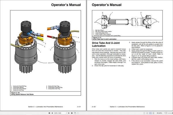 Link Belt Crane RTC 8050 II Operation Manual (2)