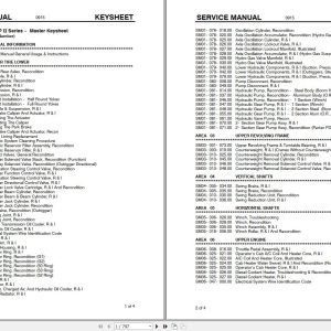 Link Belt Crane RTC 8050 II Service Manual (1)