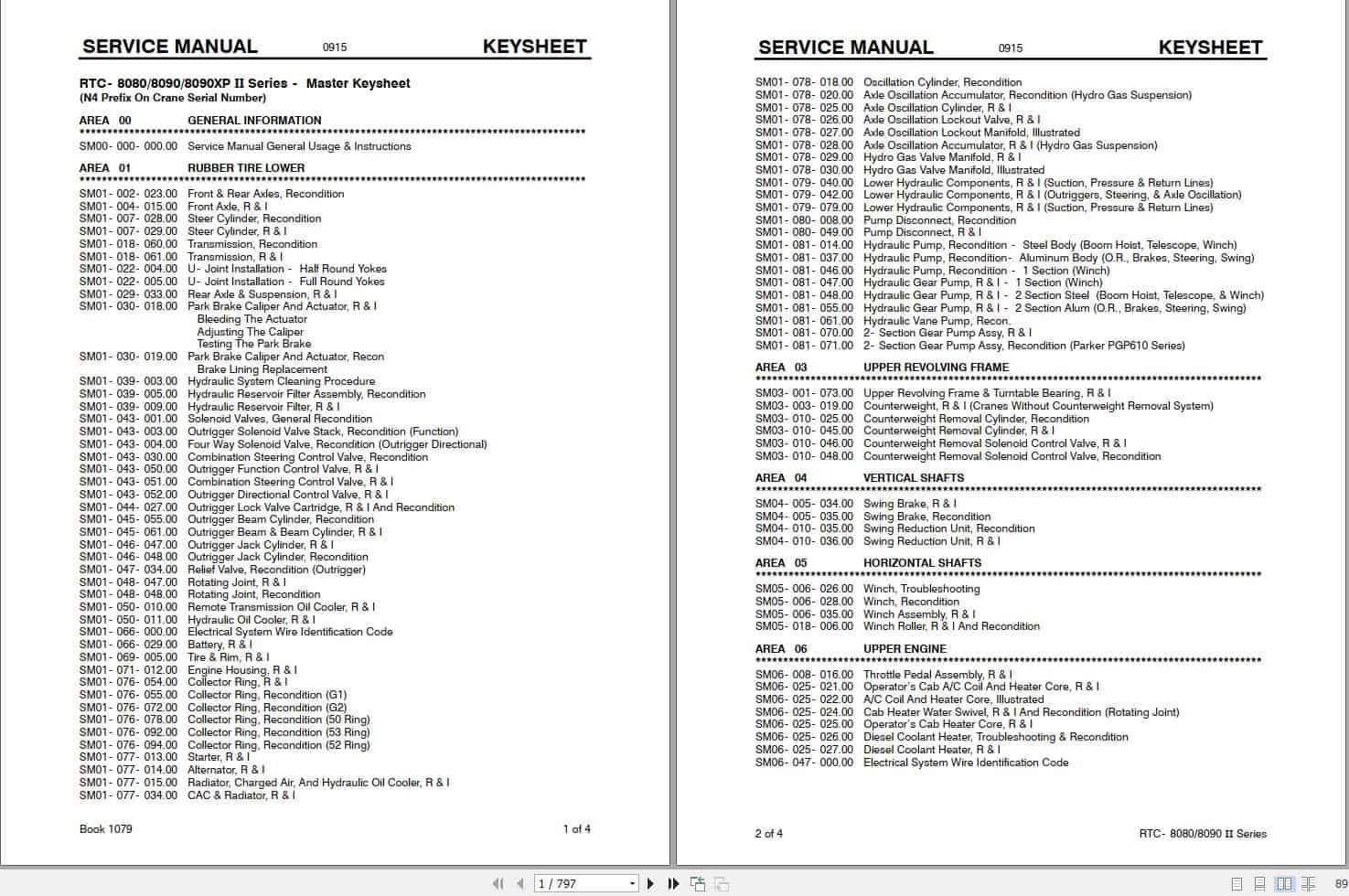 Link Belt Crane RTC 8050 II Service Manual (1)