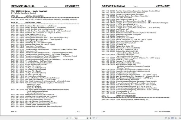 Link Belt Crane RTC 8050 Service Manual (1)