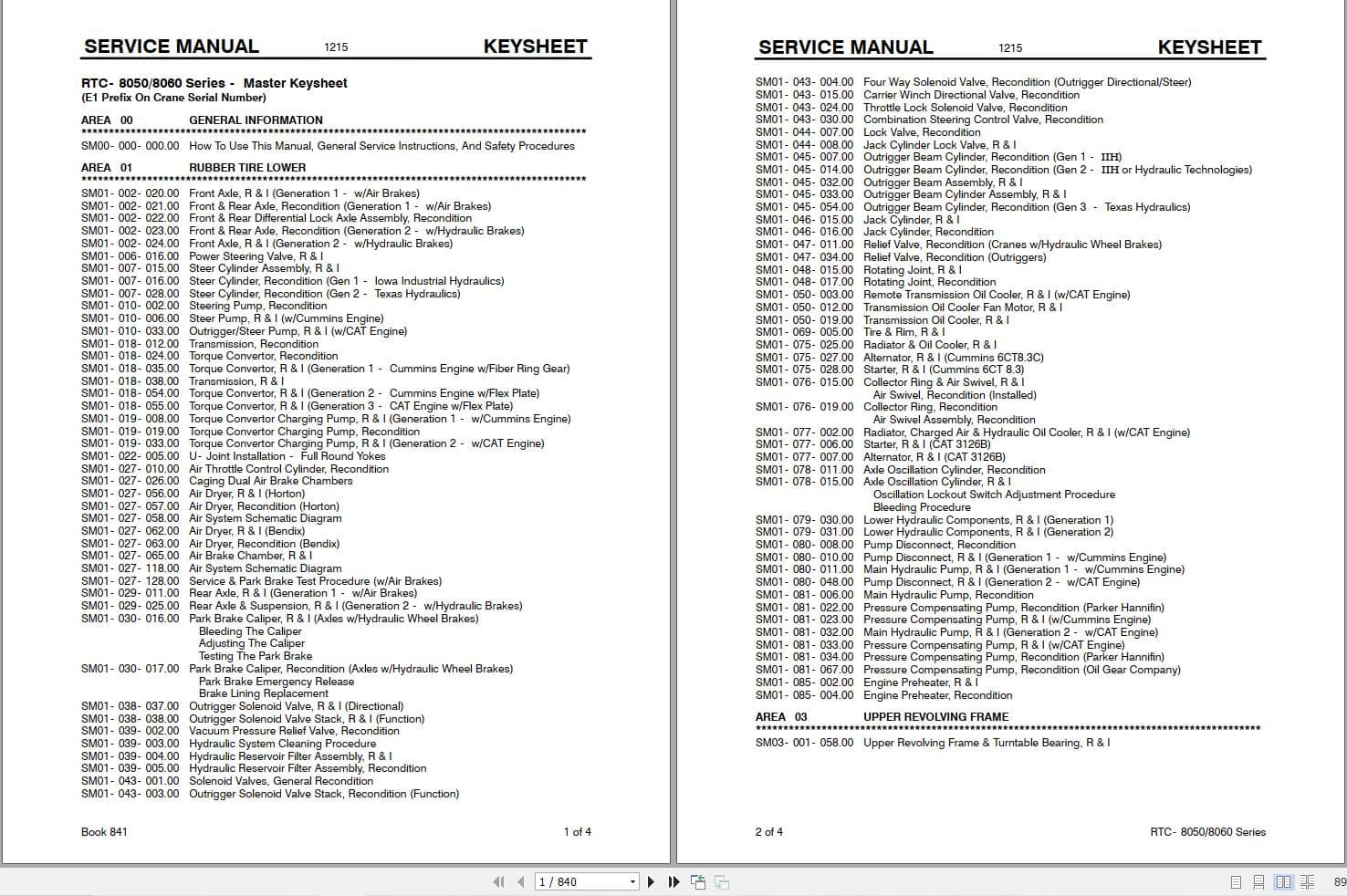 Link Belt Crane RTC 8050 Service Manual (1)