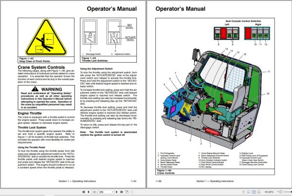 Link Belt Crane RTC 8050XP II Operation Manual (2)