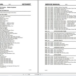 Link Belt Crane RTC 8050XP II Service Manual (1)