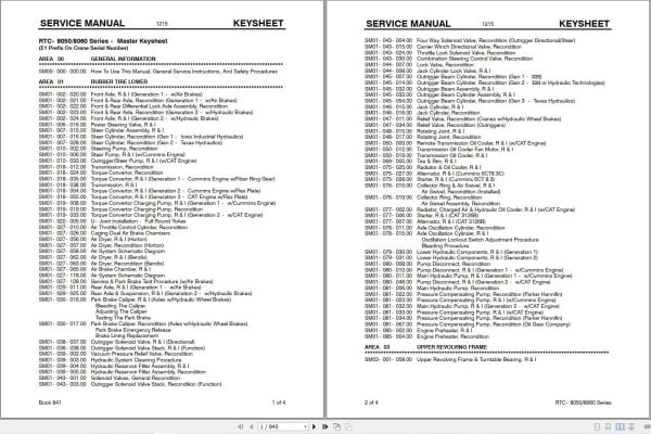 Link Belt Crane RTC 8060 Service Manual (1)
