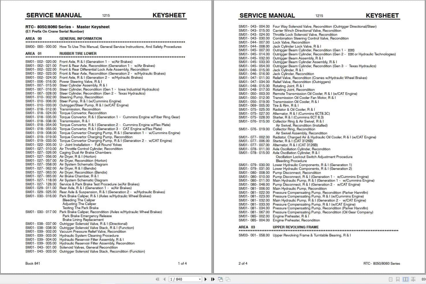 Link Belt Crane RTC 8060 Service Manual (1)