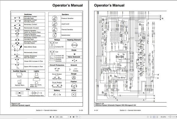 Link Belt Crane RTC 8064 Operation Manual (3)