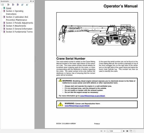 Link Belt Crane RTC 8065 II Operation Manual (1)