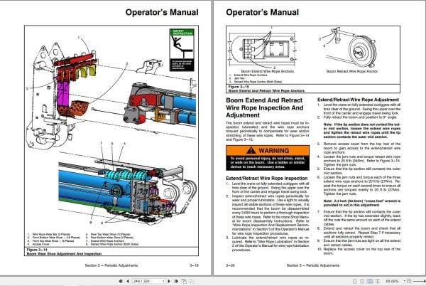 Link Belt Crane RTC 8065 II Operation Manual (2)