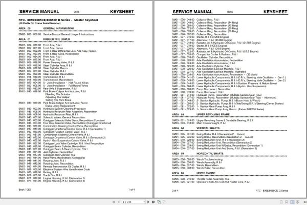 Link Belt Crane RTC 8065CE II Service Manual (1)