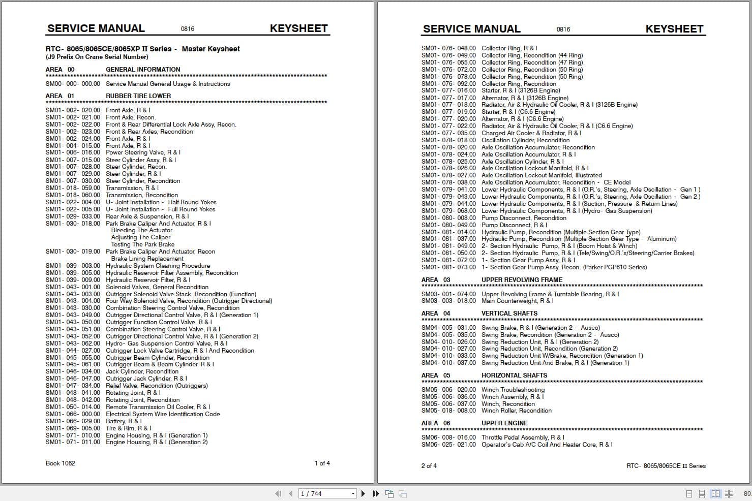 Link Belt Crane RTC 8065CE II Service Manual (1)