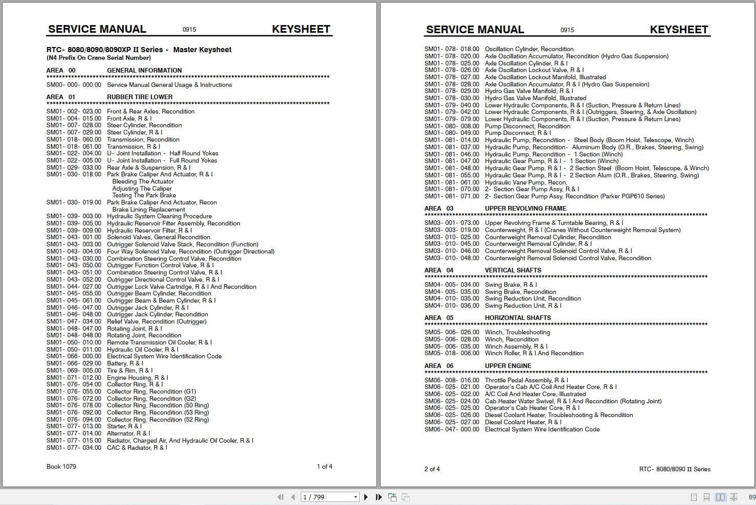 Link Belt Crane RTC 8065XP II Service Manual (1)