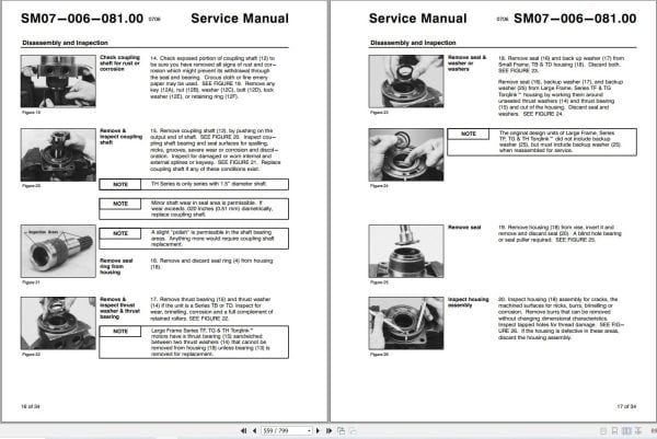 Link Belt Crane RTC 8065XP II Service Manual (2)