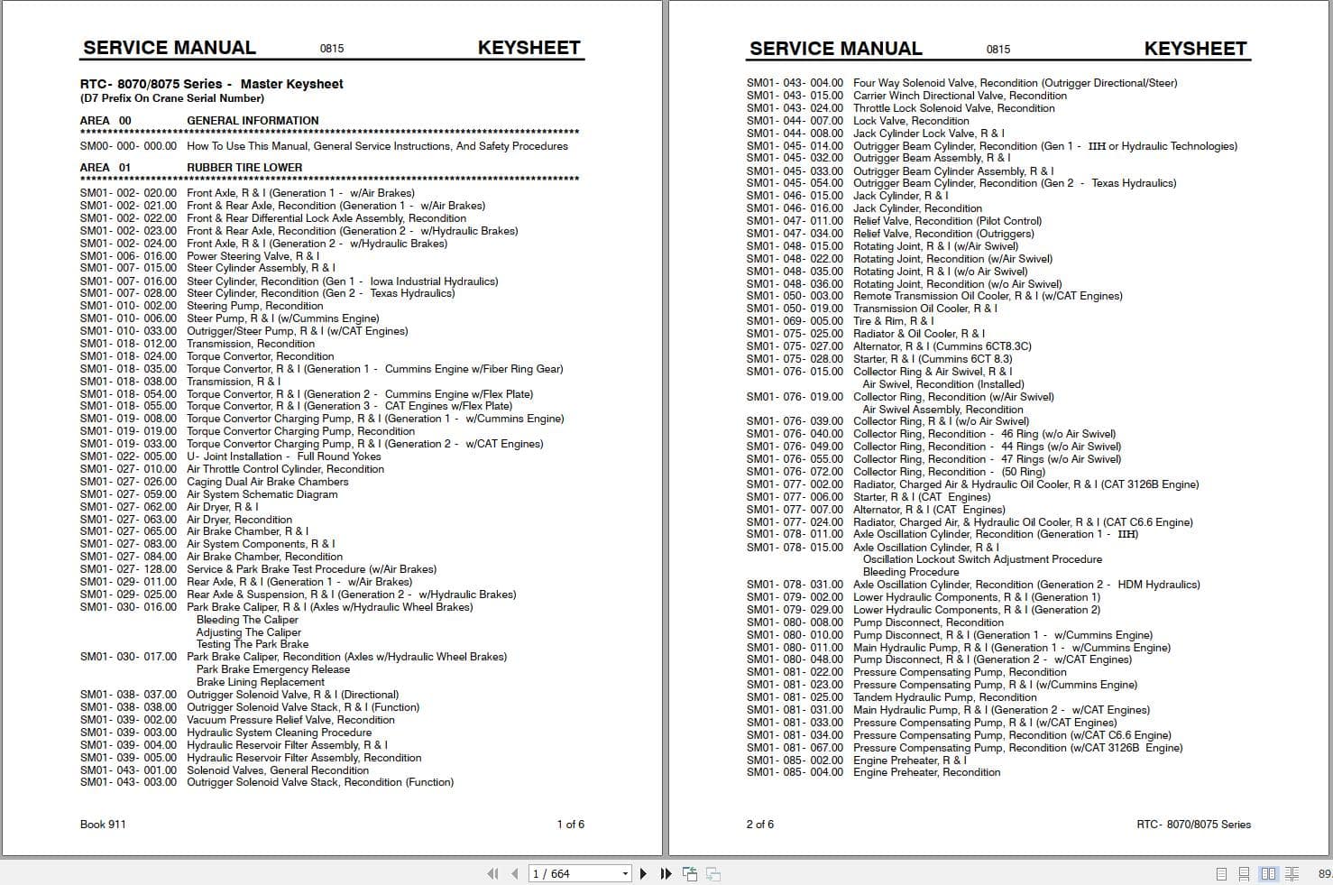 Link Belt Crane RTC 8070 Service Manual (1)