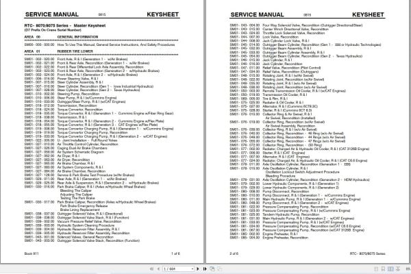 Link Belt Crane RTC 8075 Service Manual (1)
