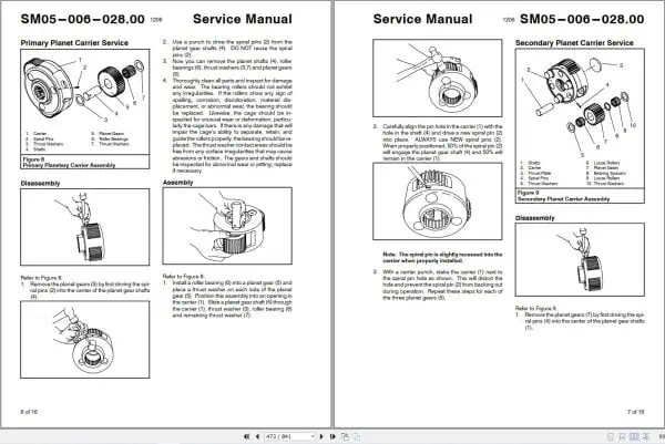 Link Belt Crane RTC 8080XP II Service Manual (2)