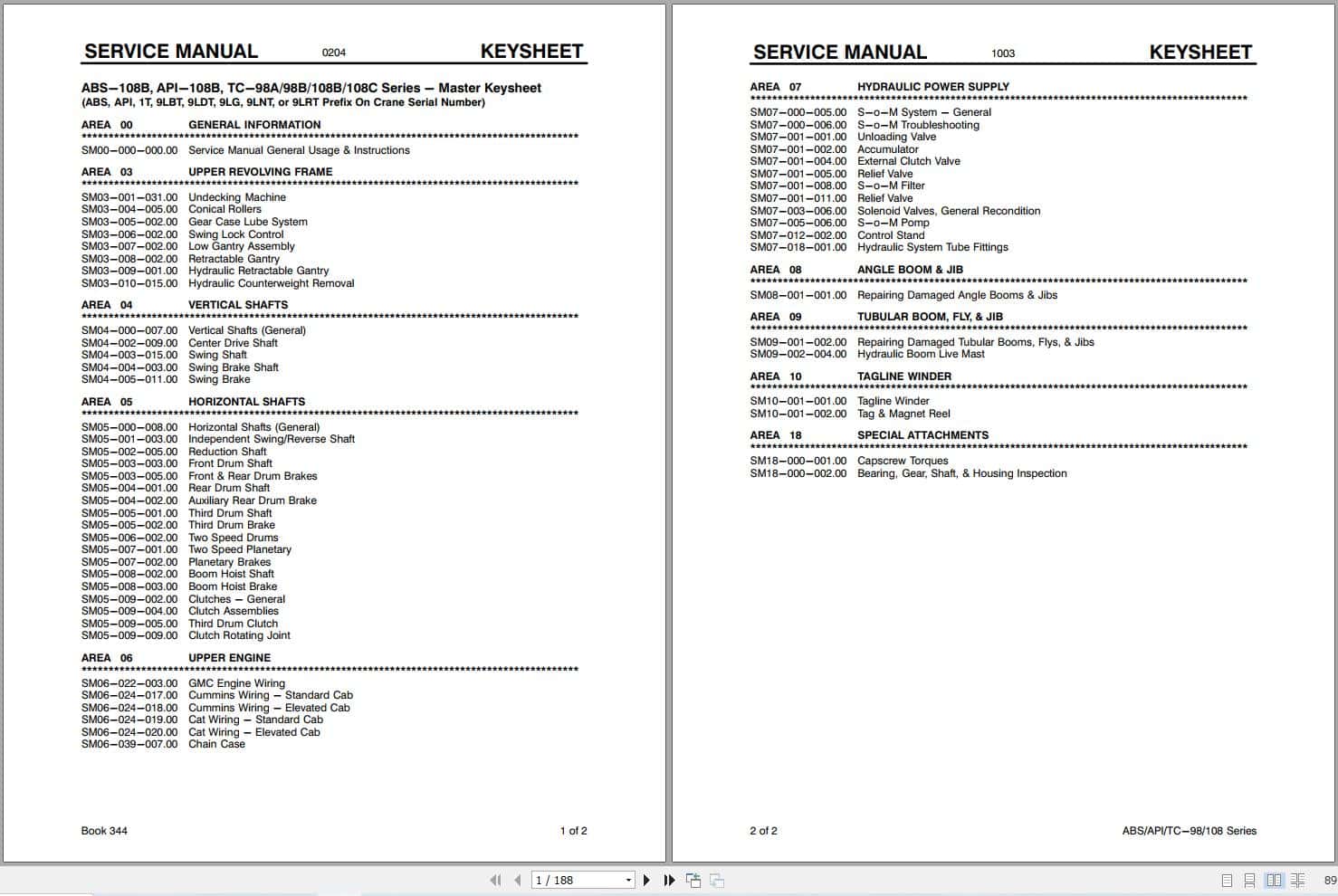 Link Belt Crane TC 108B Service Manual (1)