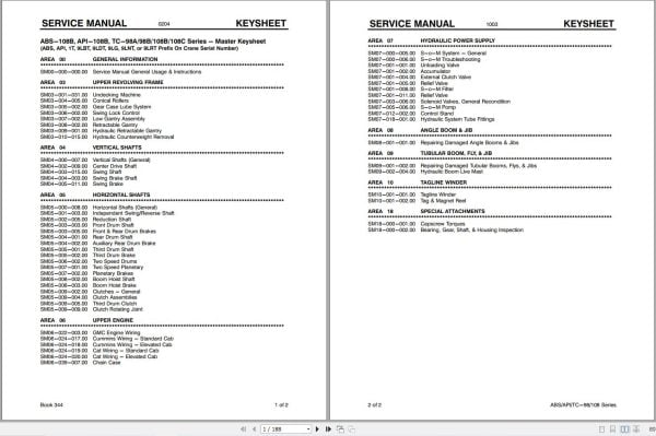 Link Belt Crane TC 108C Service Manual (1)