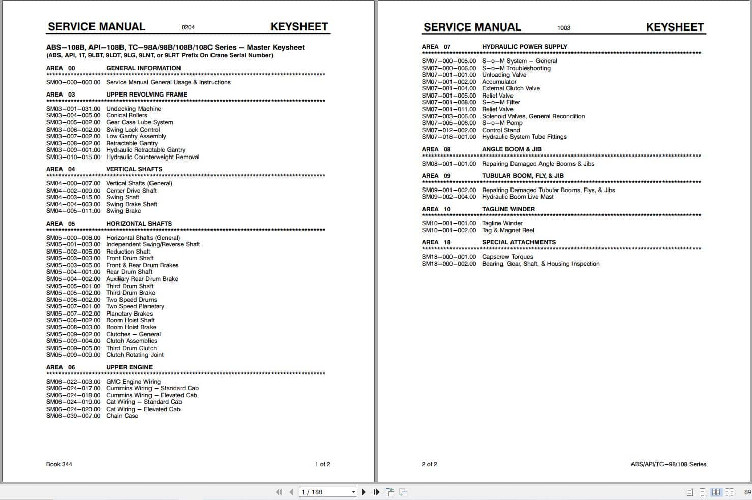 Link Belt Crane TC 108C Service Manual (1)
