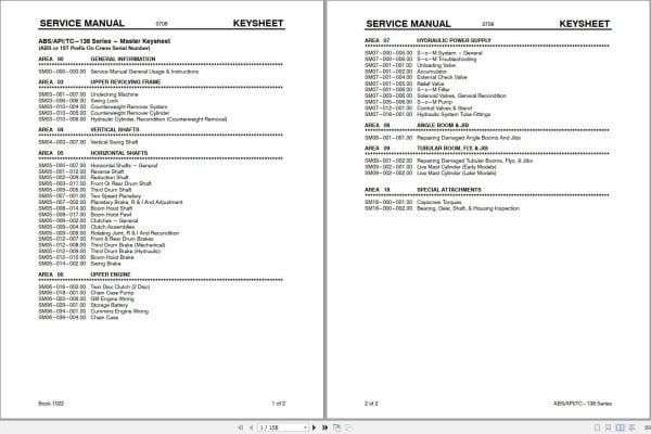 Link Belt Crane TC 138 Service Manual (1)
