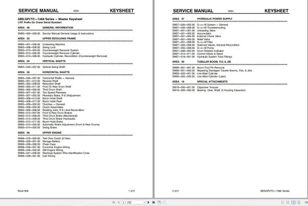 Link Belt Crane TC 138A Service Manual (1)