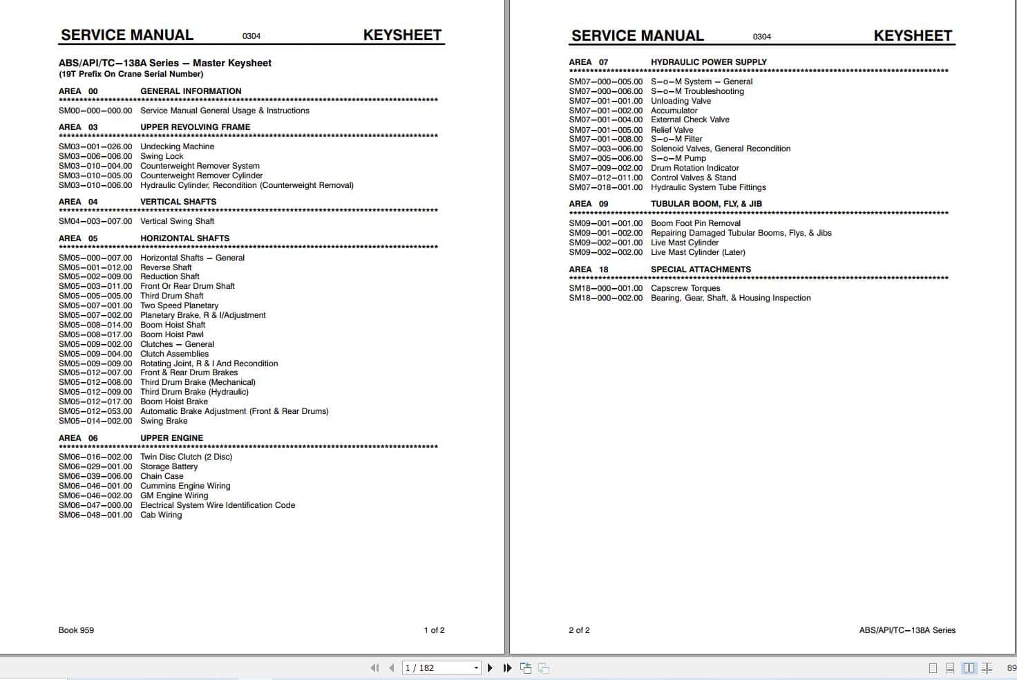 Link Belt Crane TC 138A Service Manual (1)