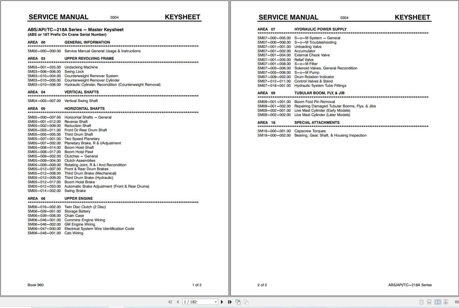 Link Belt Crane TC 218A Service Manual (1)