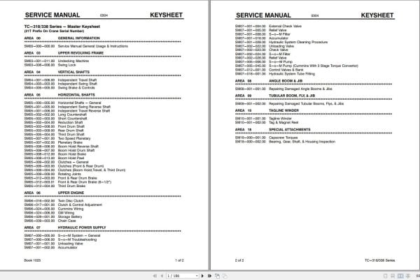 Link Belt Crane TC 318 Service Manual (1)