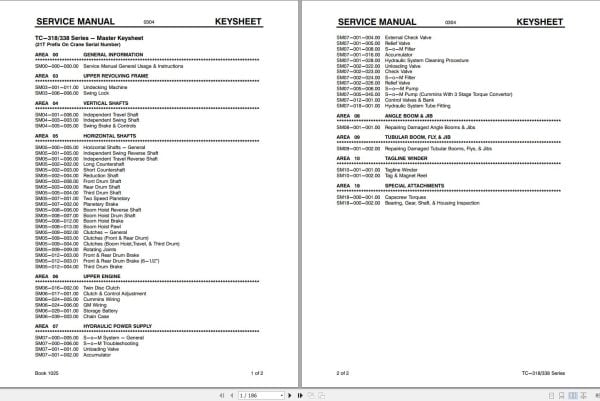 Link Belt Crane TC 338 Service Manual (1)