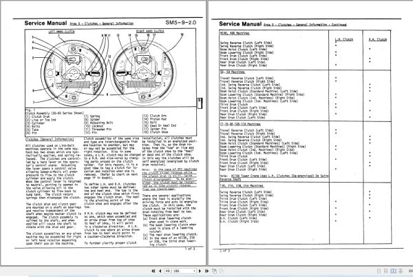Link Belt Crane TC 338 Service Manual (2)