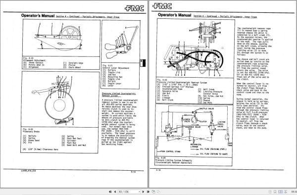 Link Belt Crane TC 418 Operation Manual 165 (2)