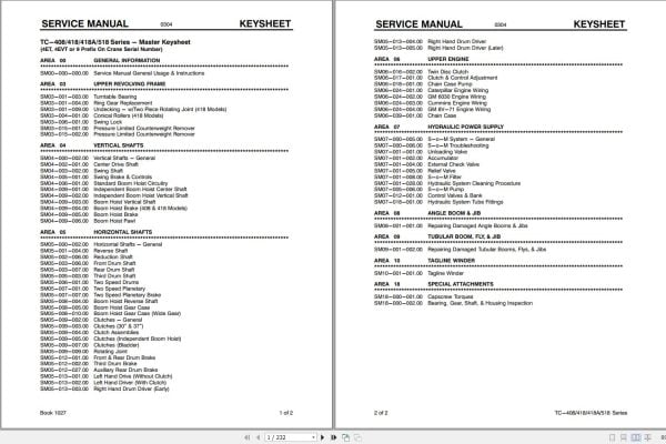Link Belt Crane TC 418 Service Manual (1)